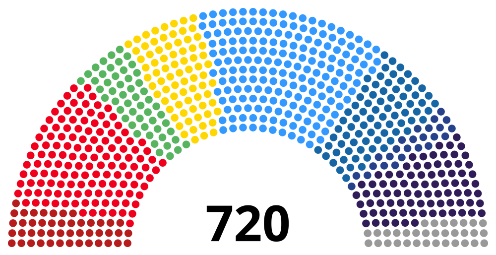 The 2024 European Parliament