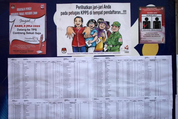 2009 Elections in Indonesia